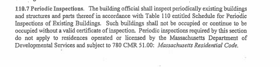 110.7 Periodic Inspections